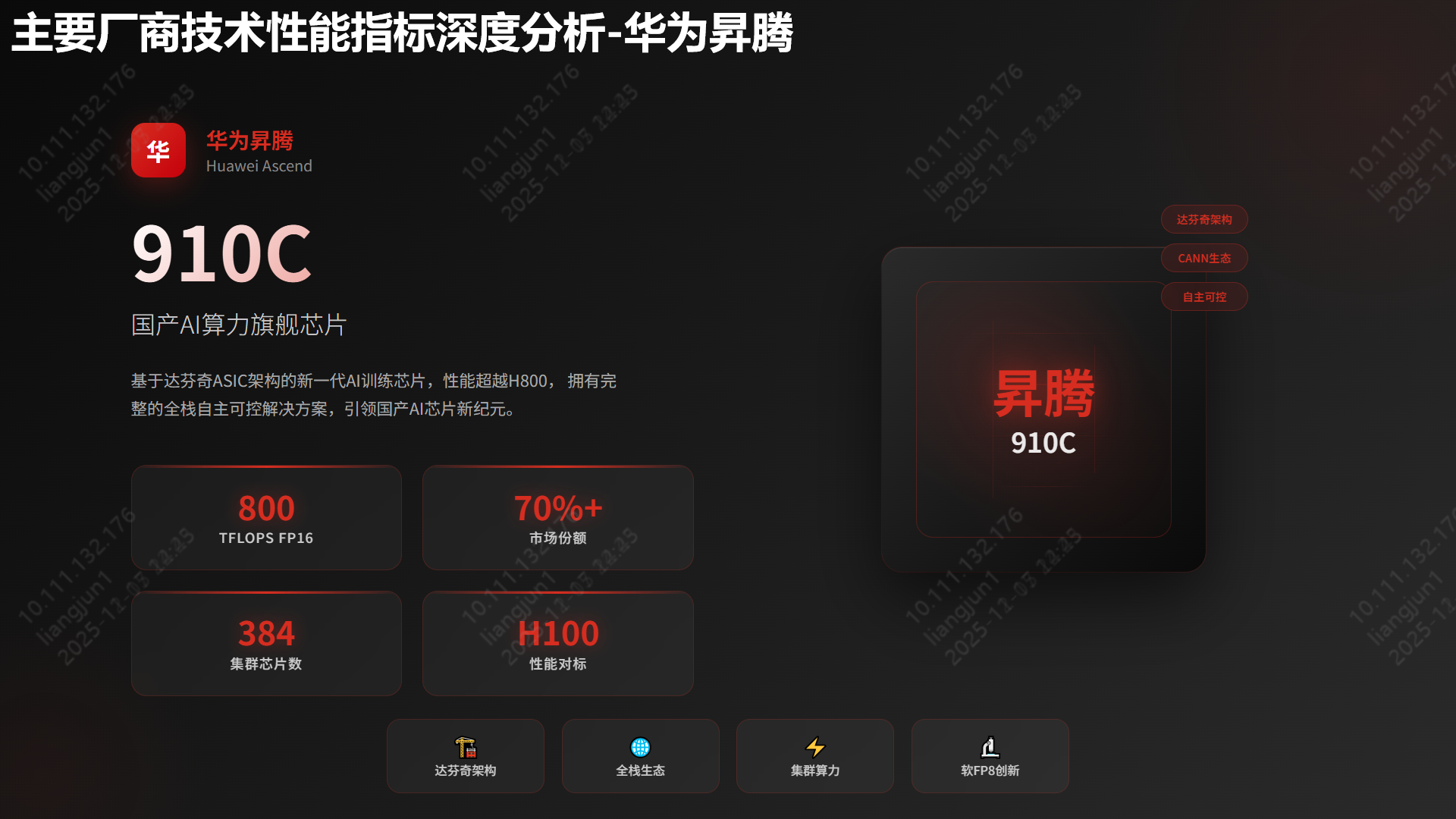 宣传类PPT汇报效果2