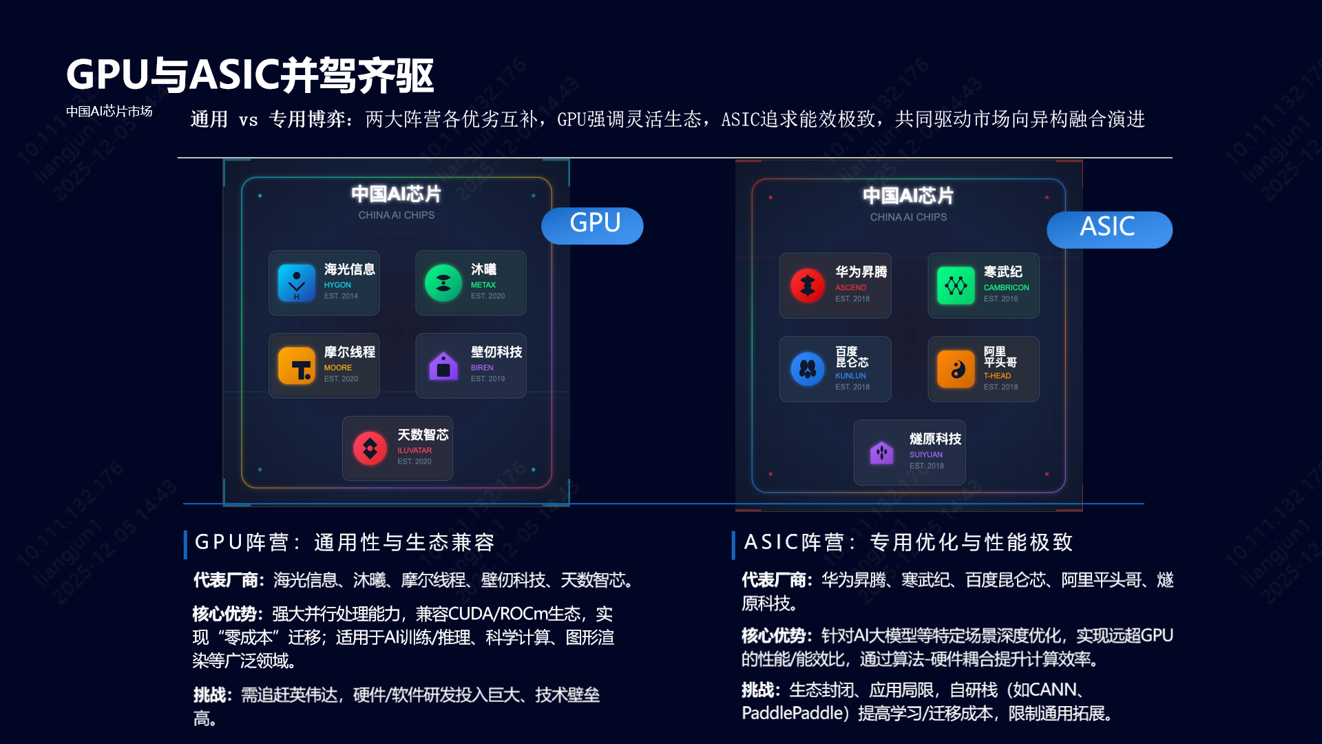 宣传类PPT汇报效果1