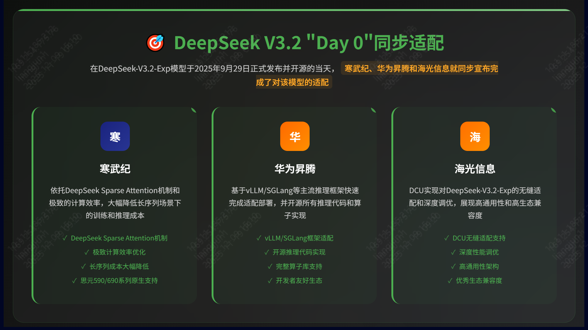 DeepSeek Adaptation