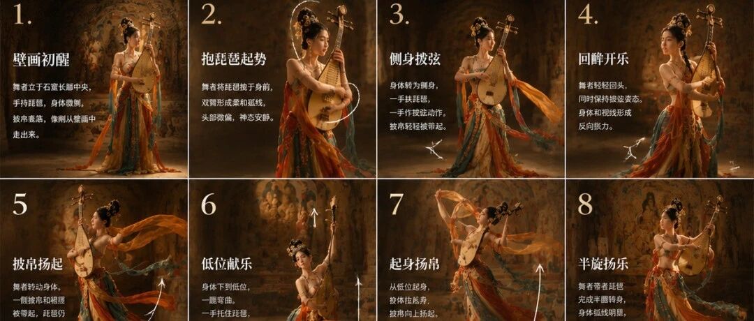 GPT Image 2 舞蹈生成文章头图