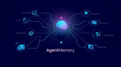 Featured Image for AgentMemory 开源：给 AI 编程 Agent 装上持久化大脑
