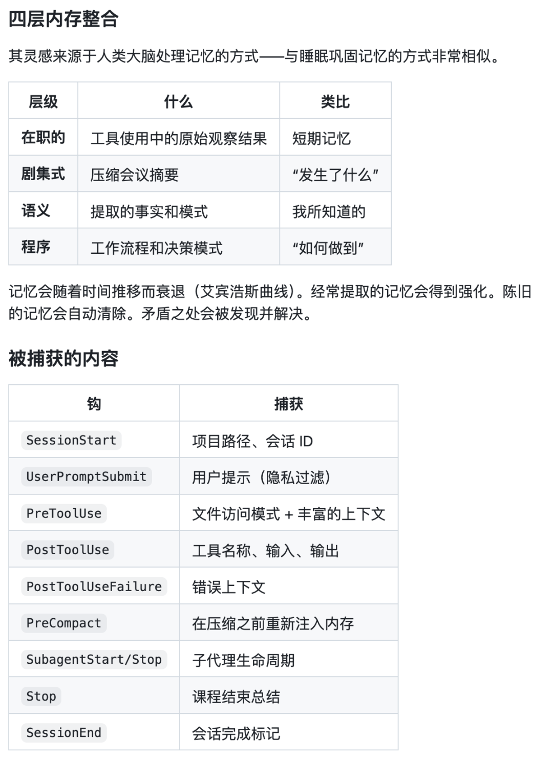 使用演示