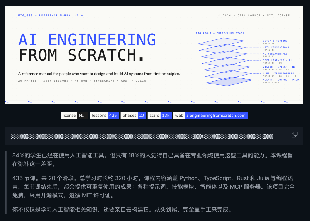 ai-engineering-from-scratch 界面
