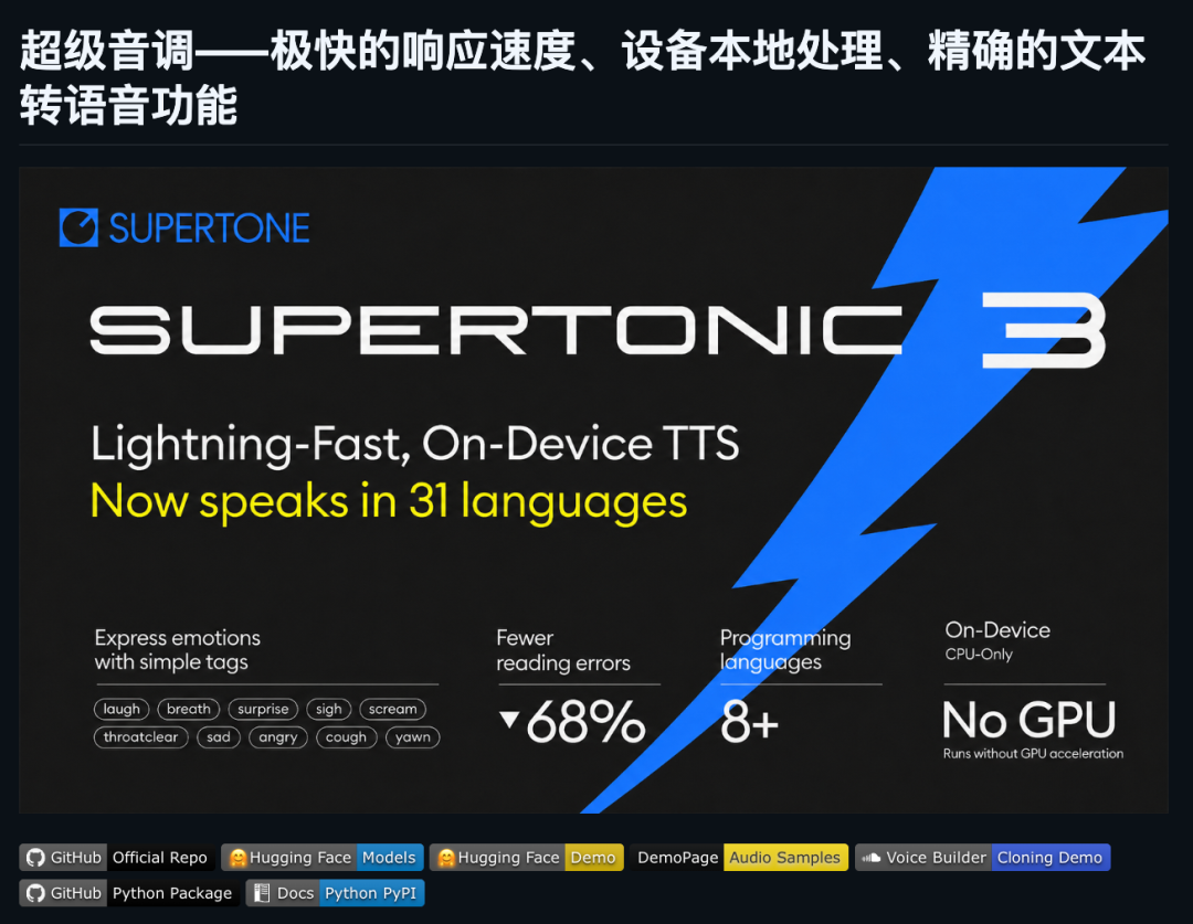 Supertonic 界面