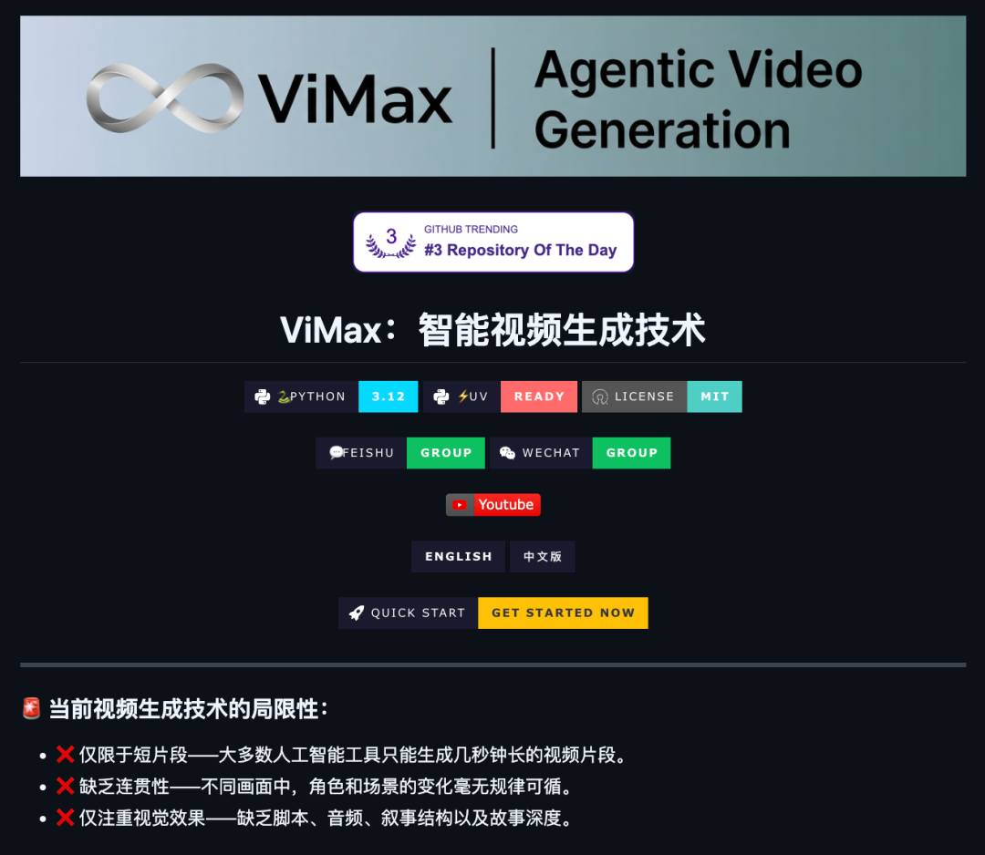 ViMax Agent 协作