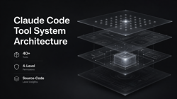 Featured Image for Claude Code 源码深度拆解：工具系统架构从 40+ 工具到权限分级管控