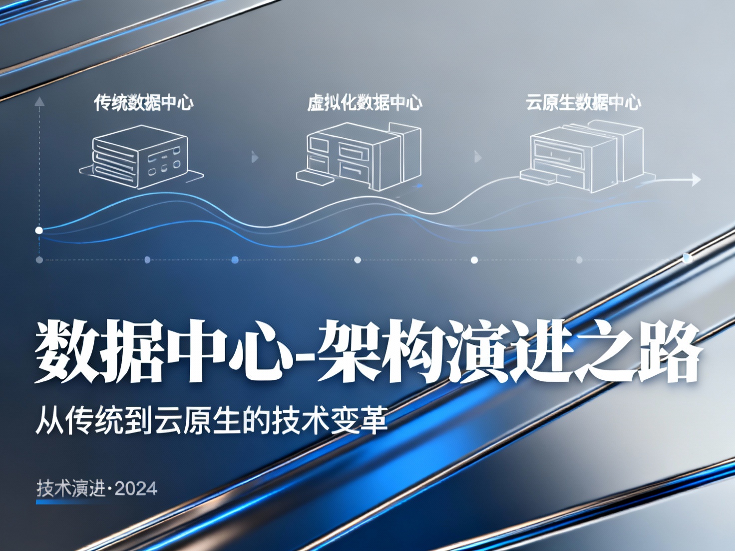 数据中心-架构演进之路